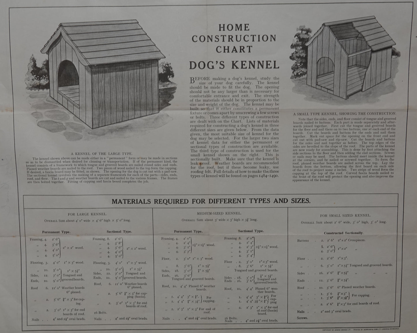 Vintage Home Construction Charts