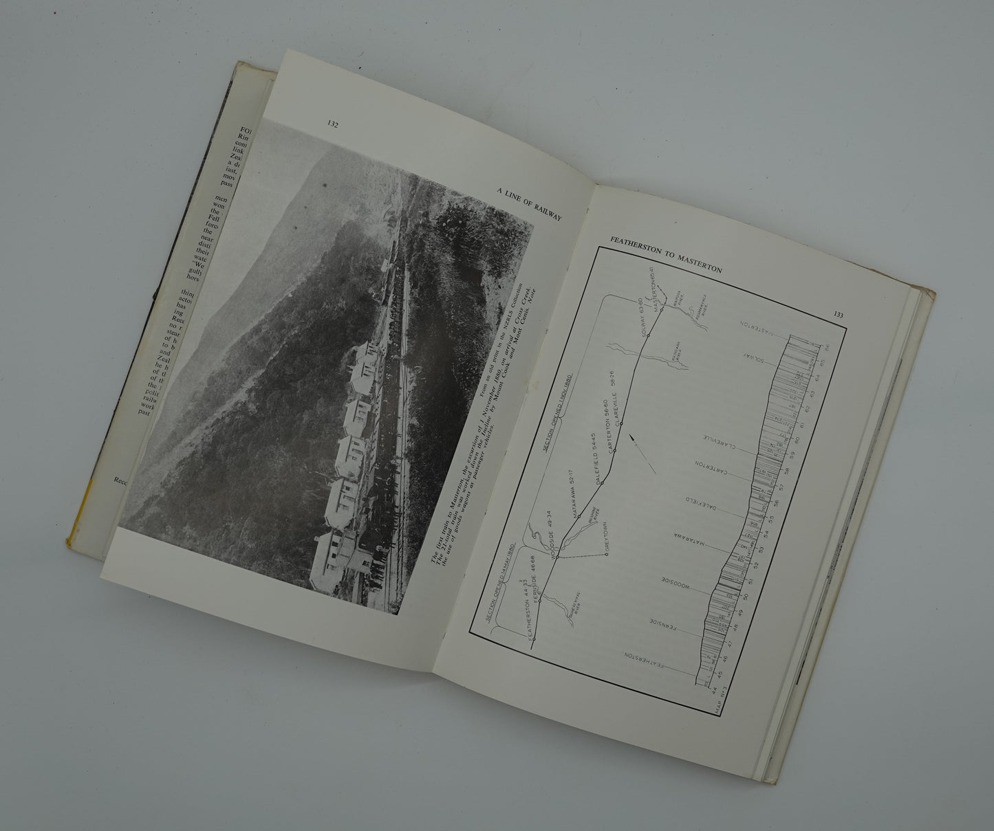 A Line of Railway - The Railway Conquest of the Rimutakas by W.N Cameron