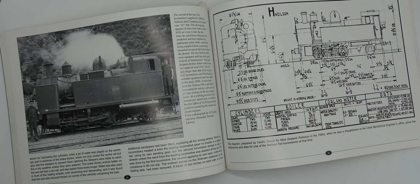 NZ Rail history.... Rimutaka Railway by Norman Cameron