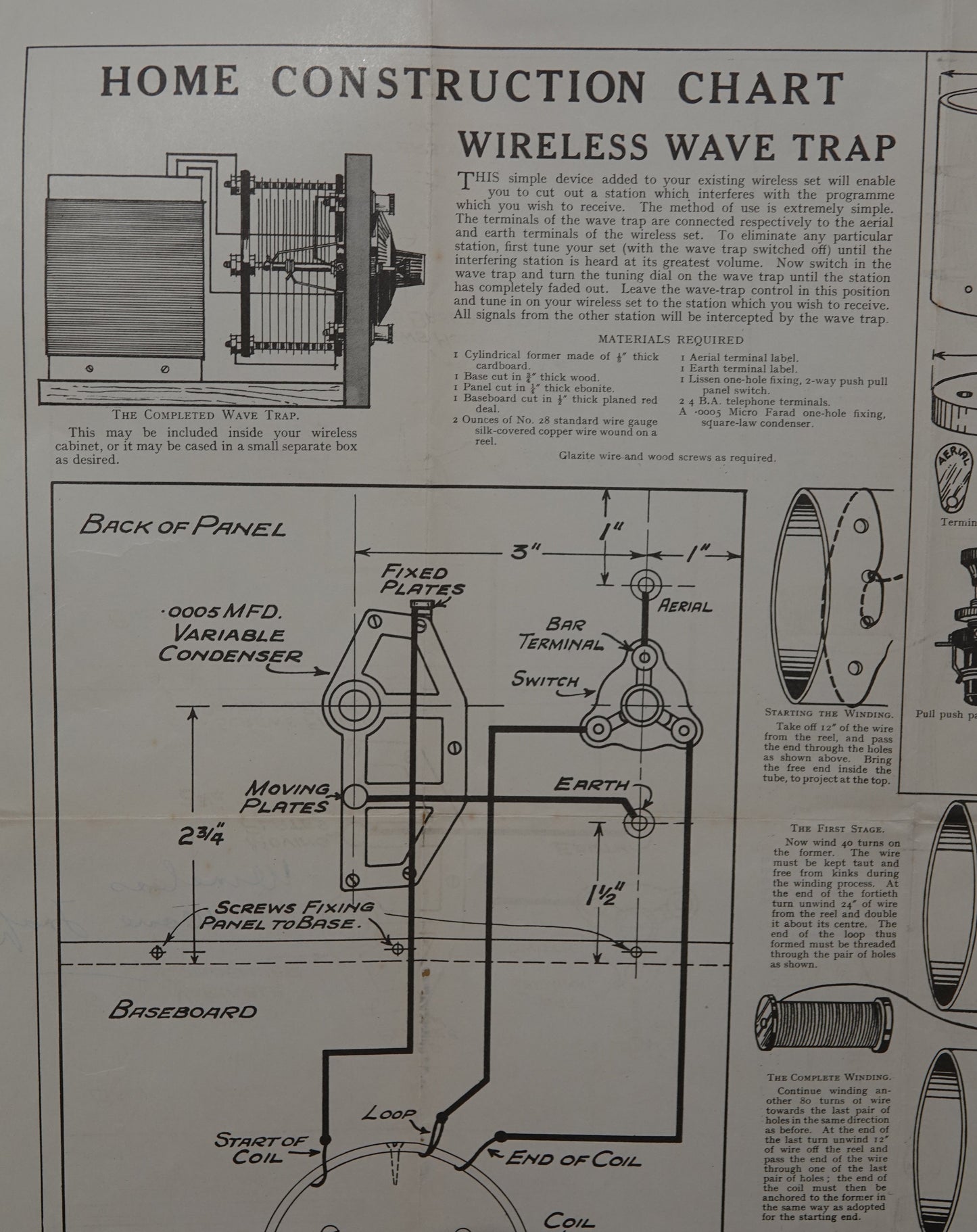Vintage Home Construction Charts