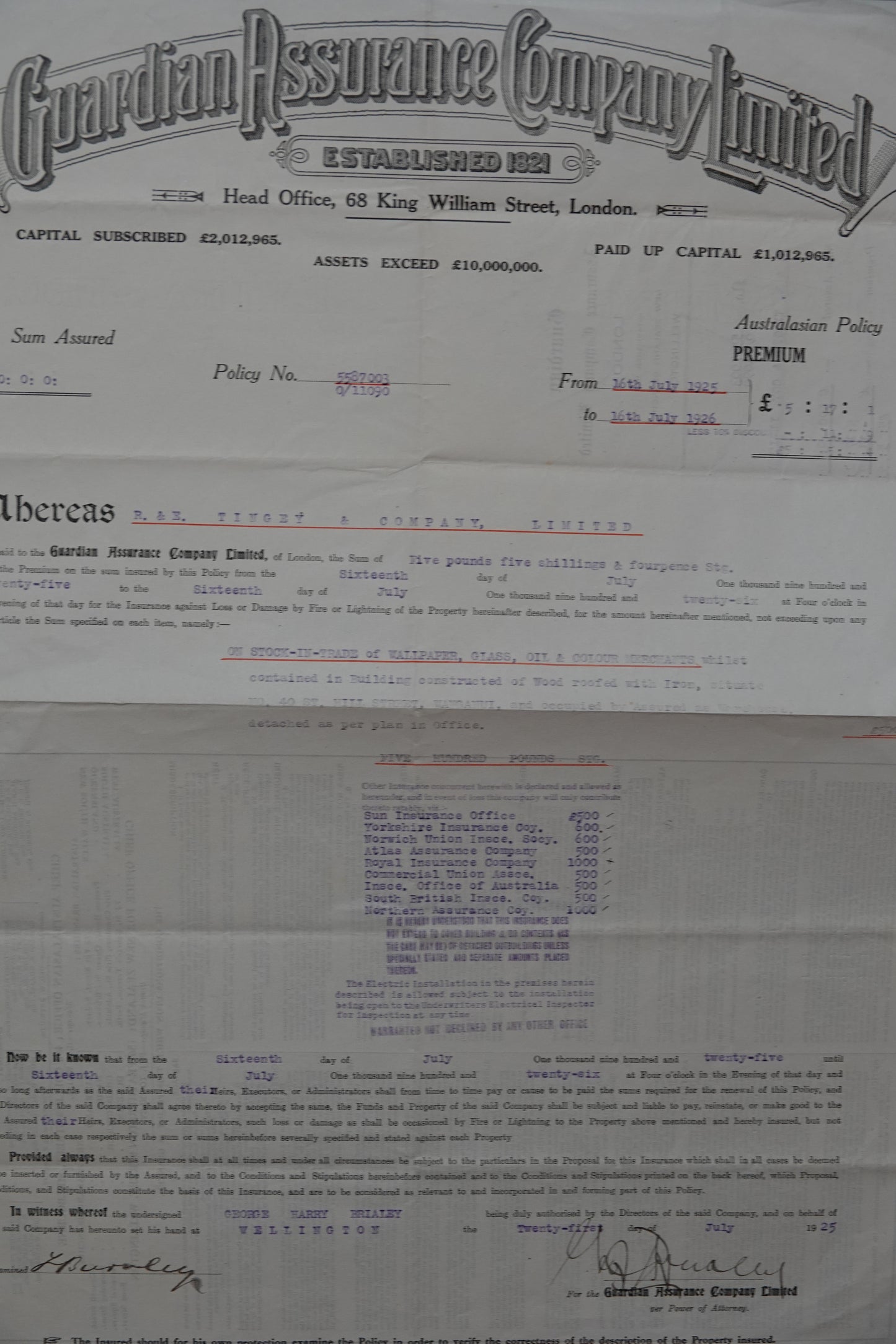 Important historical documents representing a snap shot of New Zealand industrial history...