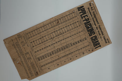 Vintage Fruit Growers Packing Charts