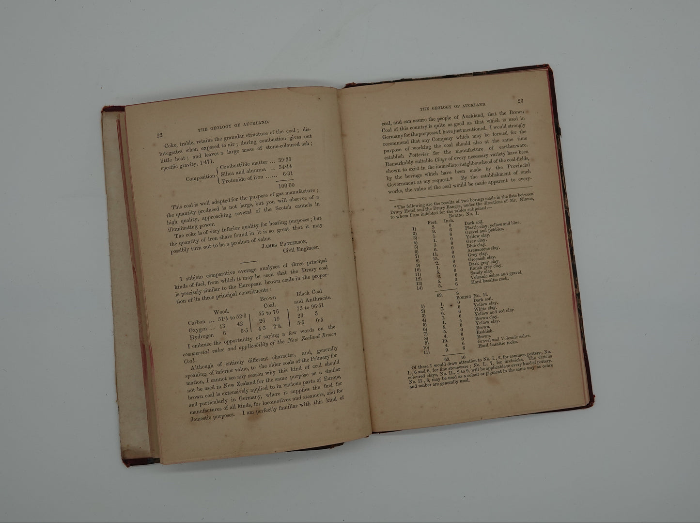 Rare piece of NZ exploration and scientific history... Geology of New Zealand - An Explanation of the Geographical and Topographical Atlas of New Zealand and Lectures by F Hochstetter from the Scientific Publications of the Norva Expedition