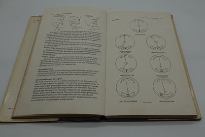 Flight training needed...?  Ground Studies for Pilots, scarce first edition from 1970