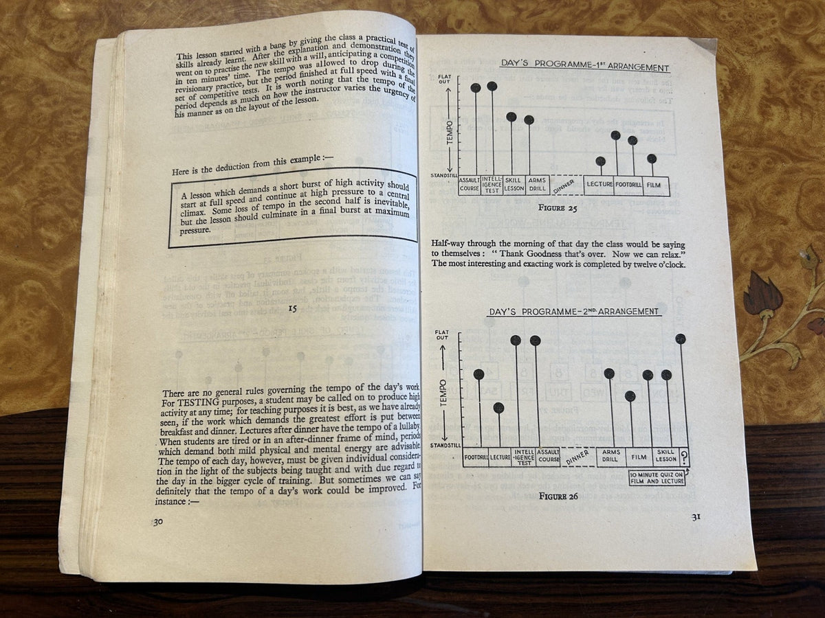 collectible war memorabilia...  The Principles and Practice of Good Instruction Part 2 1947, British War Office