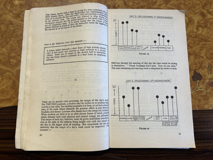 collectible war memorabilia...  The Principles and Practice of Good Instruction Part 2 1947, British War Office