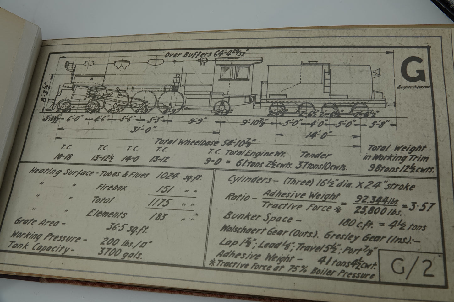 Diagrams and Photographs of the principal Power and Rolling Stock Units of the New Zealand Government Railways